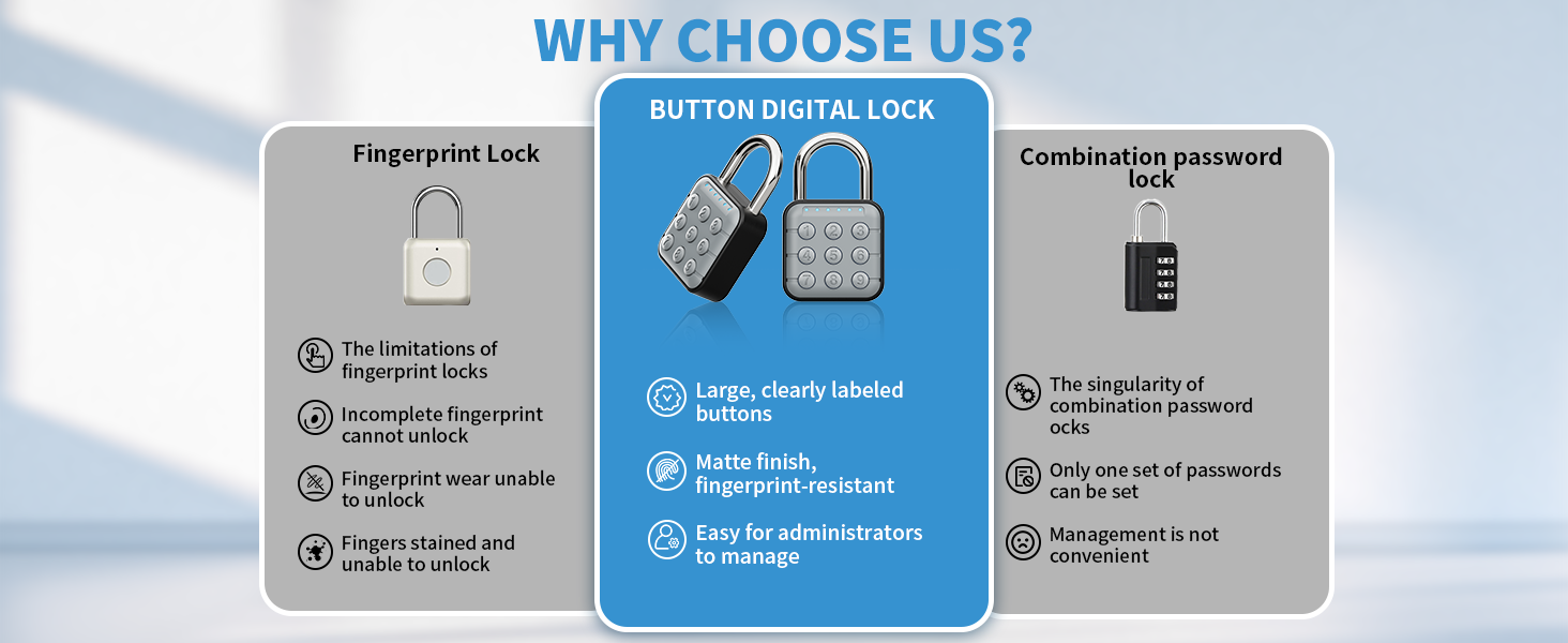 BUTTON DIGITAL LOCK