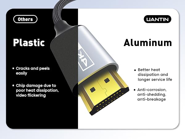 usb c to hdmi