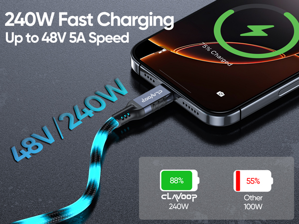 usb c 3.2 gen 2 cable