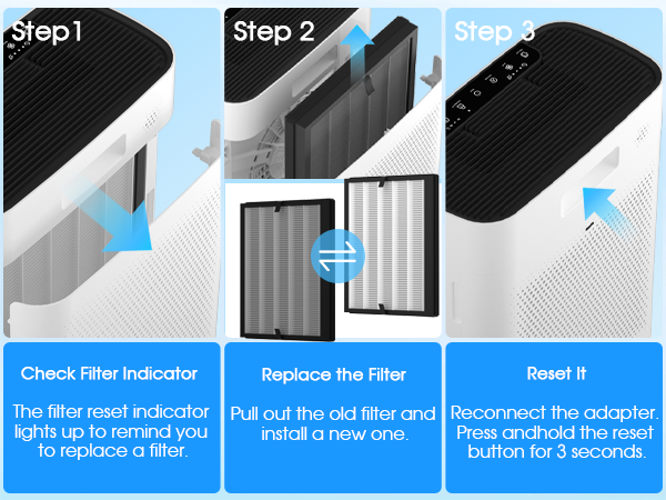 scented air purifier