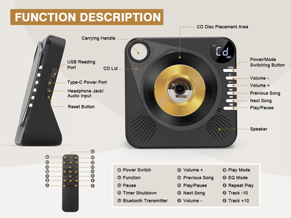 Text reads 'FUNCTION DESCRIPTION'. Technical diagram showing various features and buttons of an electronic device with labeled components and connection ports.
