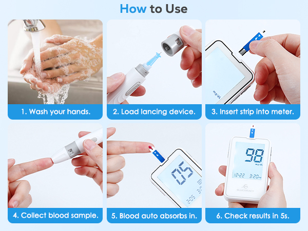 blood sugar test kit