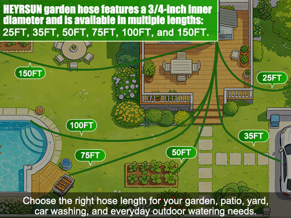 garden hose