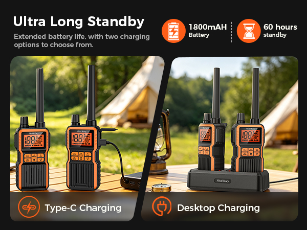 Multifunctional Two-Way Radio