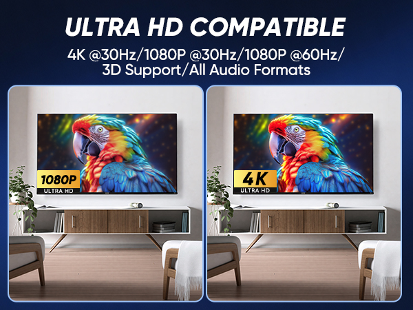 4K HDMI Extender HDMI Over Ethernet CAT5e CAT6 CAT6a CAT7 KVZOO HDMI Transmitter Receiver