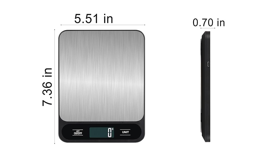 Perfect Size