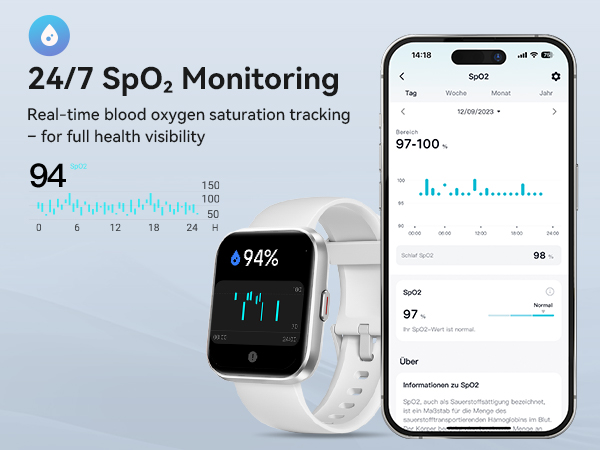 womens smart watches