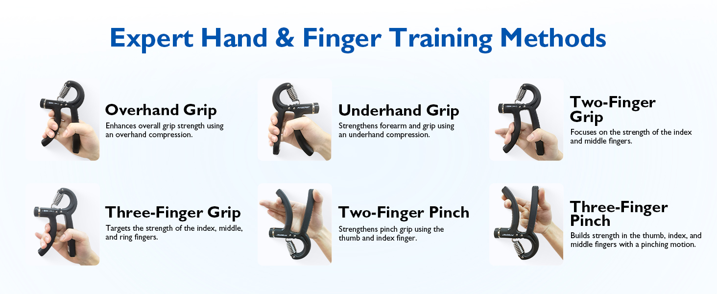 grip strength trainer