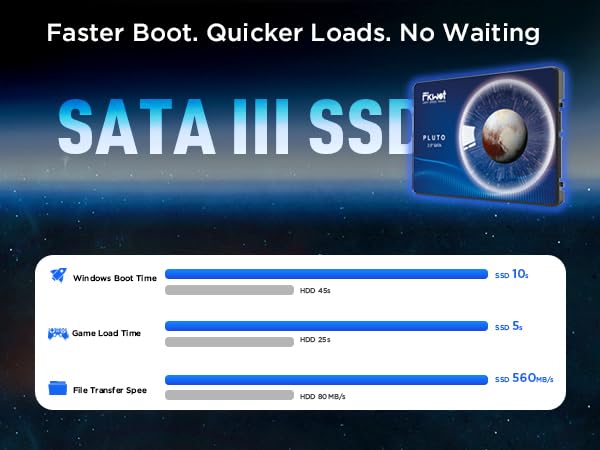 Fikwot FX815 SATA iii 2.5