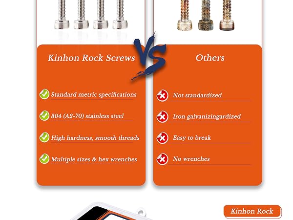 Hex Socket Head m3 screw kit