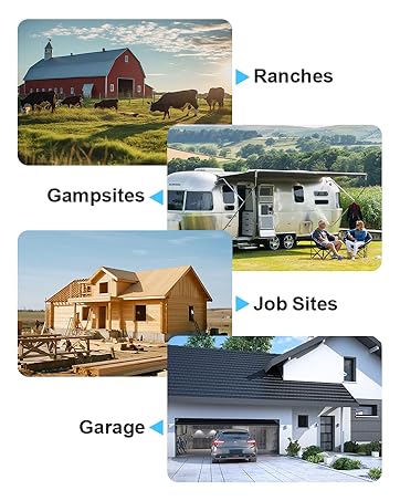 cellular security camera