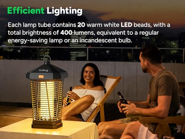 Efficient Lighting fly traps