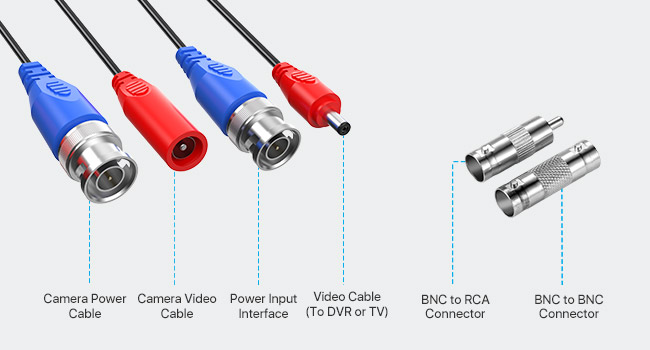 camera power cable