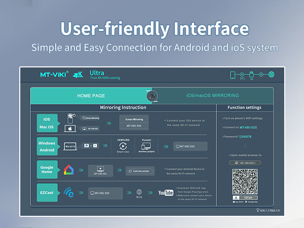 wireless hdmi dongle