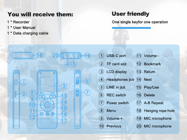 voice activated digital recorder supporting MP3 and WAV audio formats