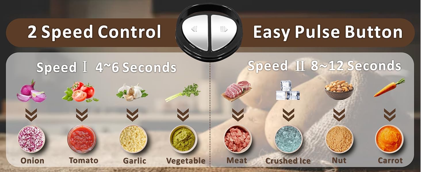 Small Food Processor