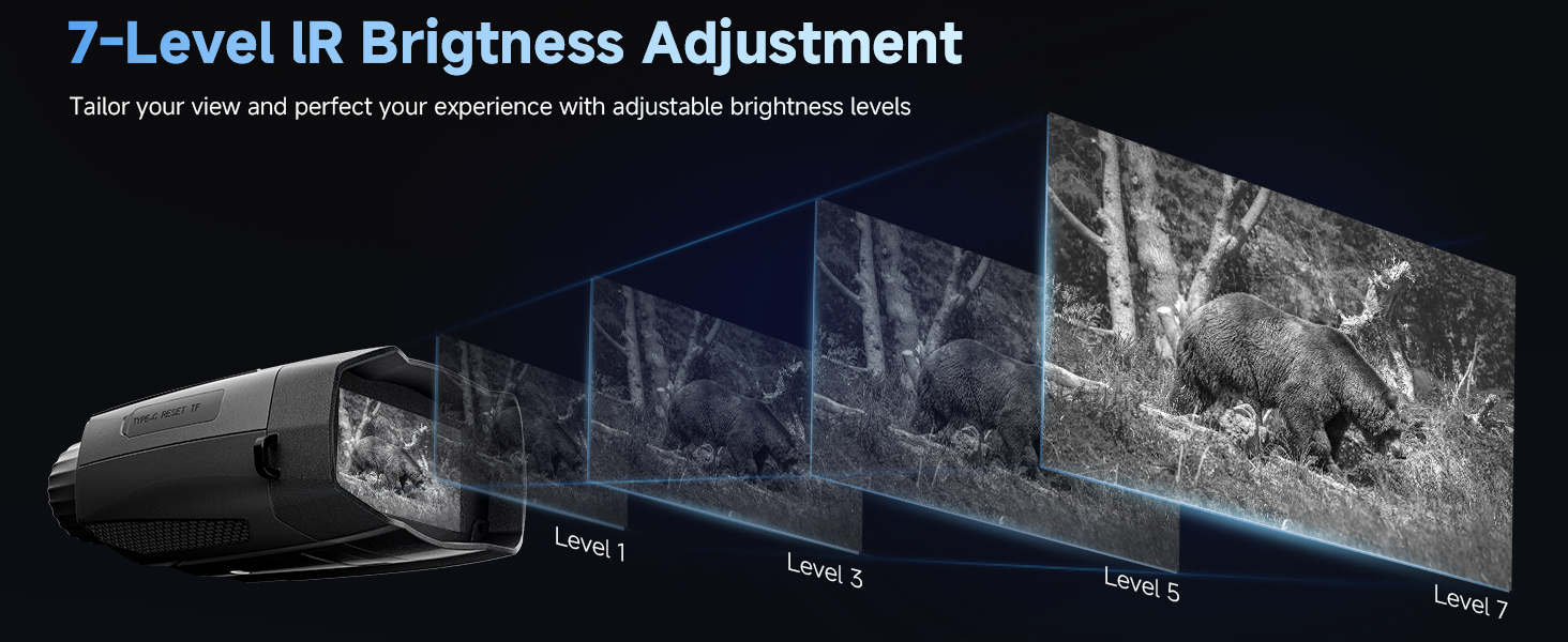 night vision goggles