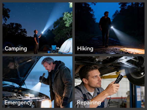 use in any situation