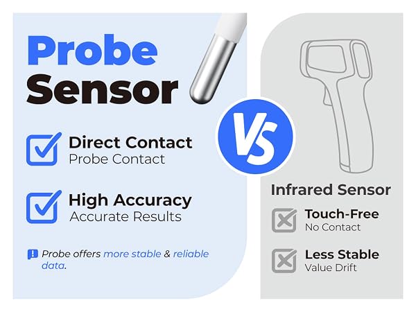oral thermometer