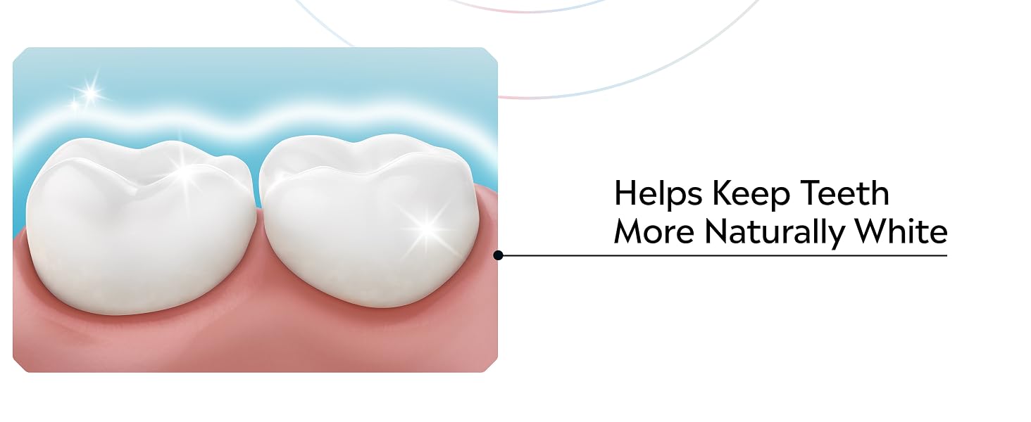 fresh breath, dental cavities, dental caries, fresh, mint, gel, whitening, enamel, anticavity
