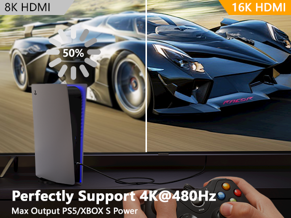 hdmi cord