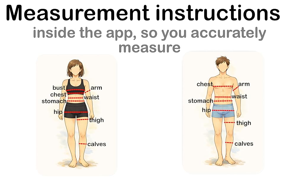 Measurment instructions