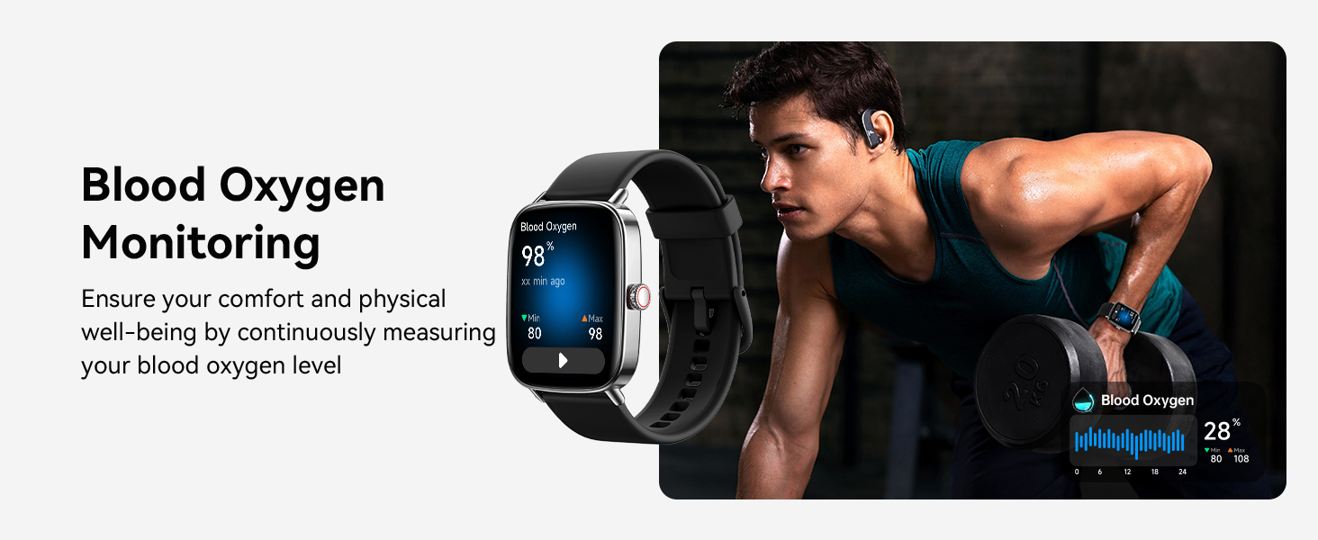 fitbit watch for women