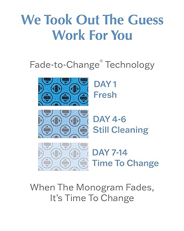 the monogram fades, the pattern is a great way to change the world.