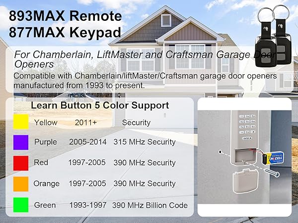 for Chamberlain LiftMaster Craftsman Garage Door Opener Keypad &amp; Remote Universal