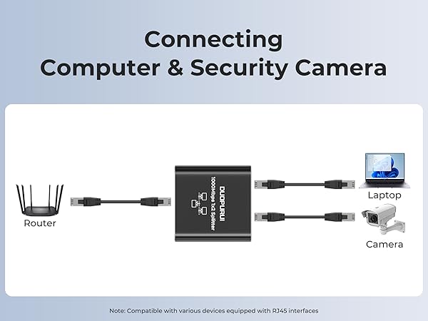 cat 5 splitter 1 to 2 for gaming, connecting computers to various models of game consoles