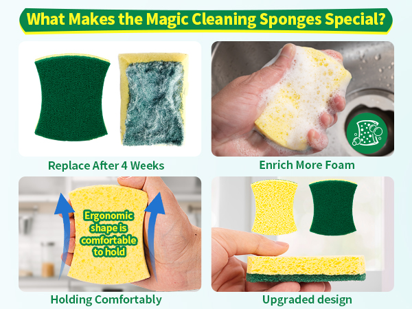Kitchen Sponge with Double-Side &amp; Ergonomic Design