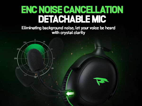 KOFIRE Xbox Wireless Gaming Headset