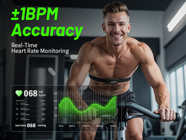 Heart Rate Monitor Chest Strap
