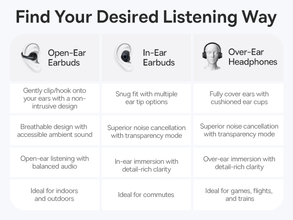 open ear earbuds open ear headphones wireless ear buds bluetooth clip on earbuds running workout