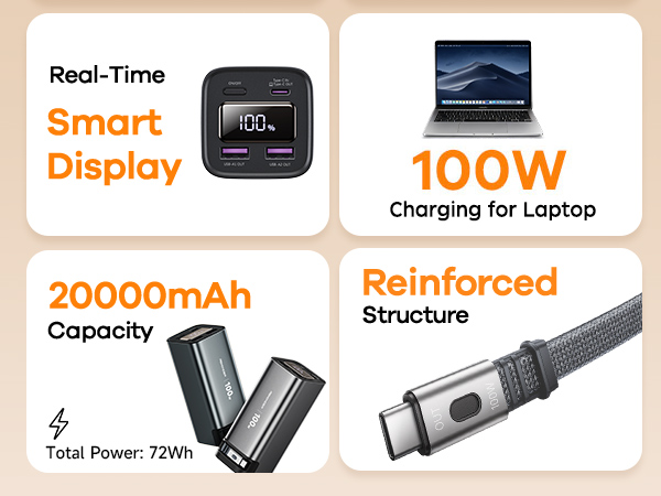 100w power bank fast charging for laptop iPhone