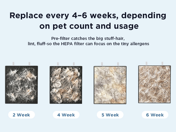 pet air purifiers for home air purifiers for home air purifiers for bedroom pet hair air purifier