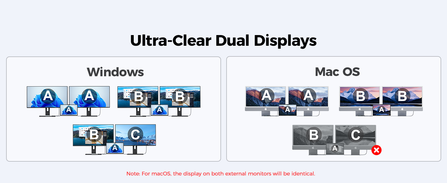 Ultra-clear Dual Displays