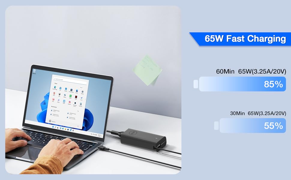 Dell 65w usb c charger,Dell Latitude Laptop Charger,Dell Latitude Charger,Dell Chromebook Charger . 