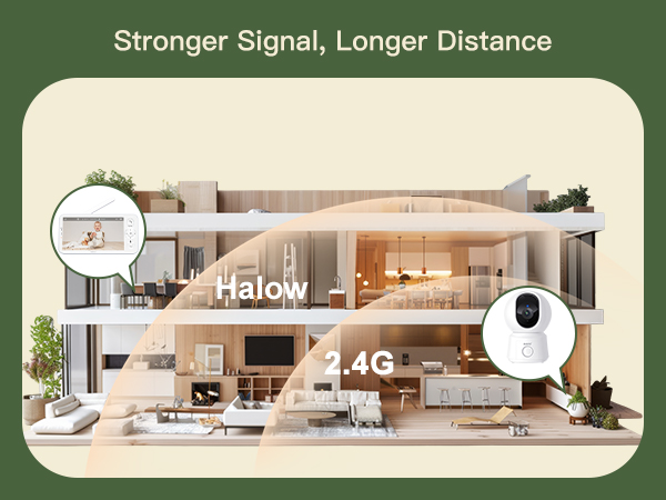 stronger signal, longer distance