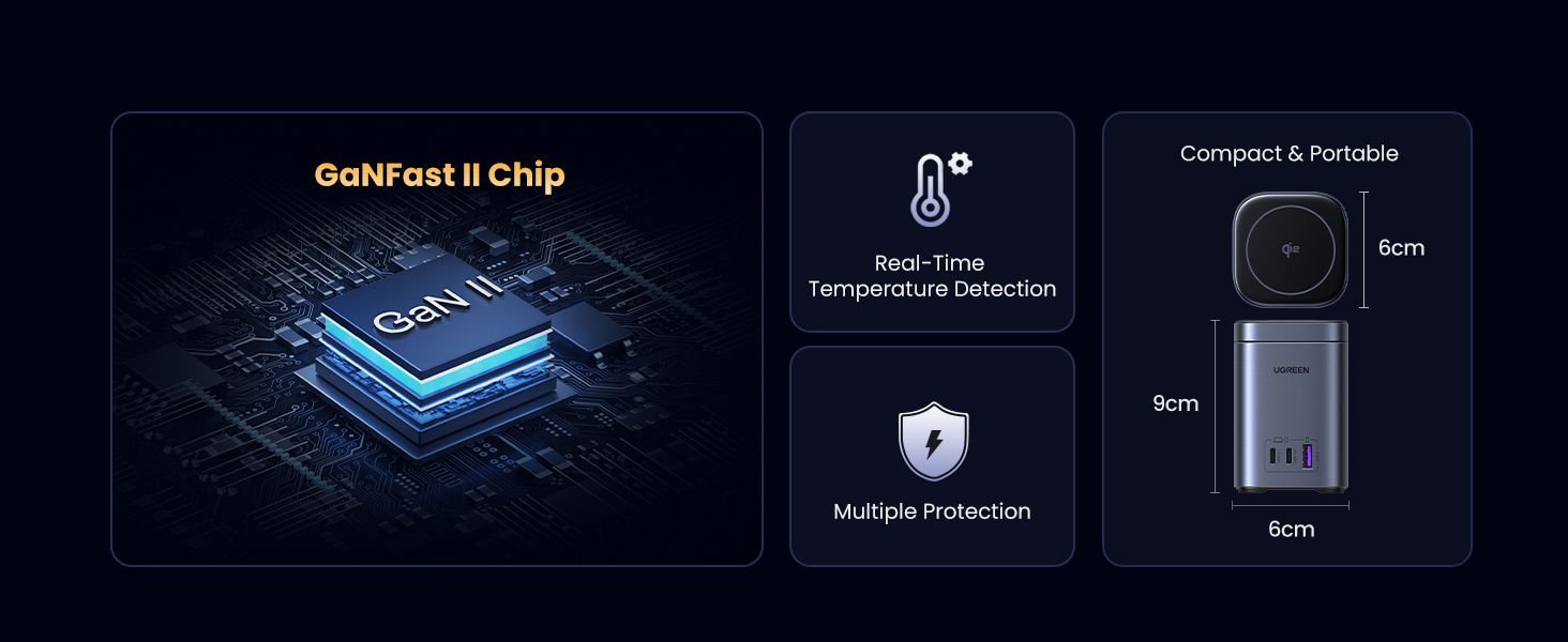 65W GaN Charging Station 3-Port with 15W Qi2 Wireless Charger Stand