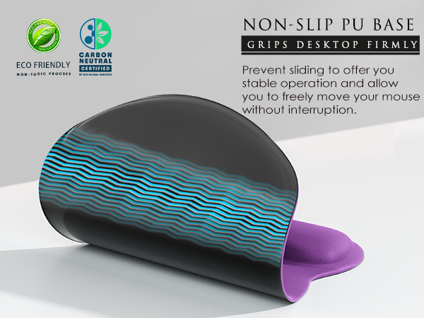 non-slip pu base