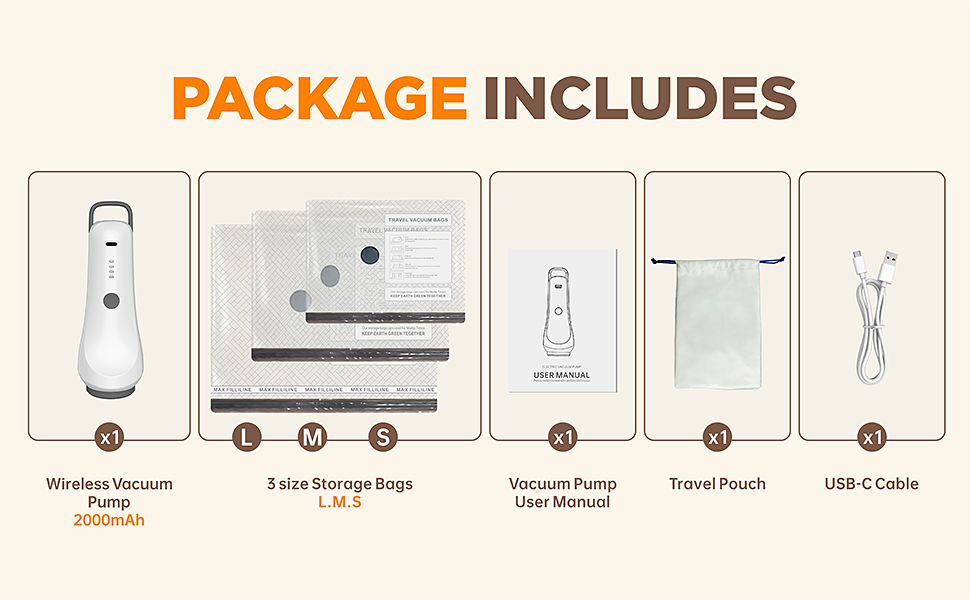 Package Includes