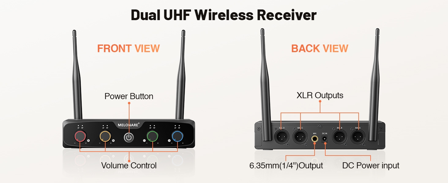 4-Channel Wireless Microphone System