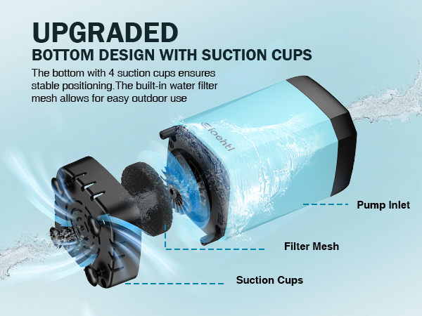 portable shower head