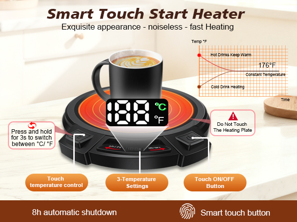 coffee cup warmer for desk