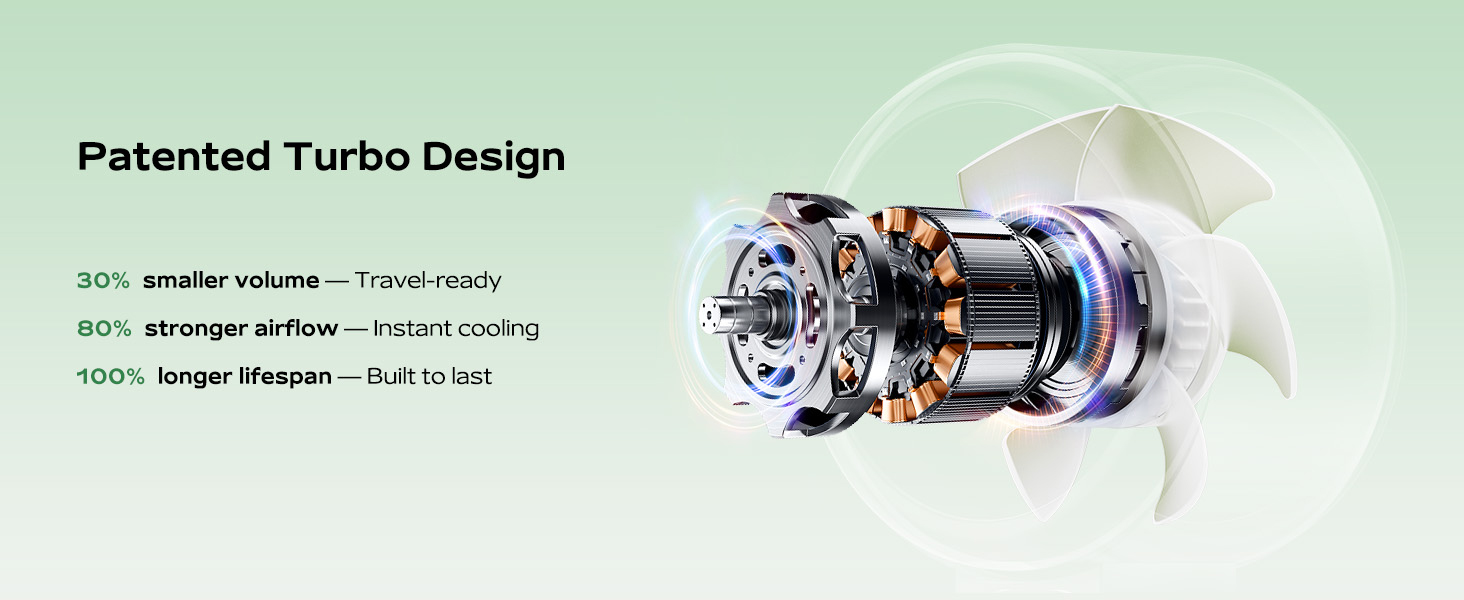 turbo fan