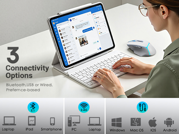 Bluetooth,USB or Wired,Prefernce-based mouse