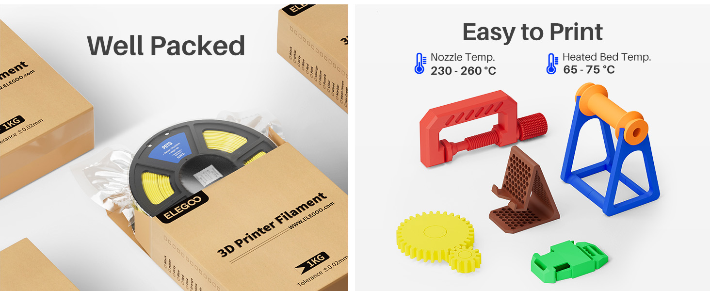 Well pack and easy to print