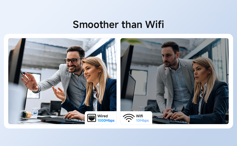 Enjoy Smoother Wired 1000Mbps Network