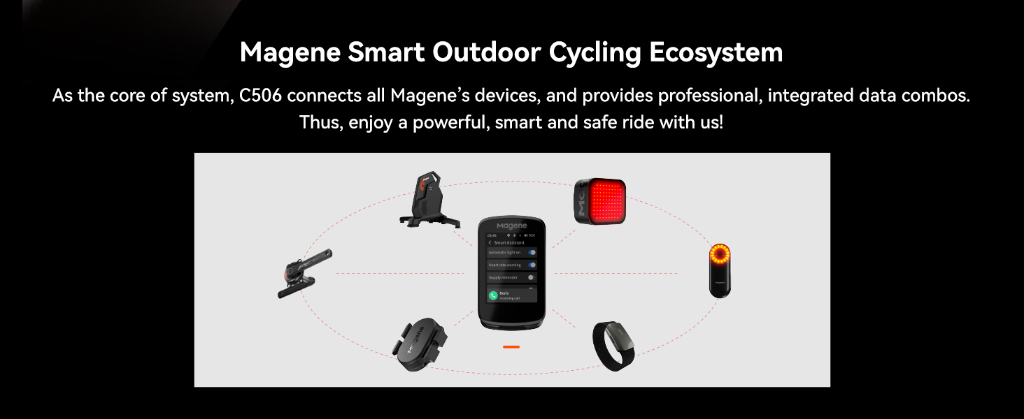 Magene C506 bike computer